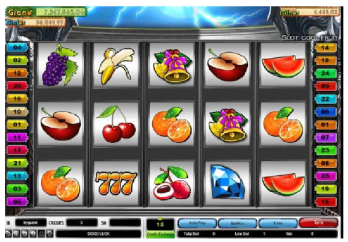 Các loại slot game tại Hello88 phổ biến hiện nay